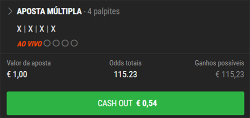 Cash Out na Bwin em Portugal