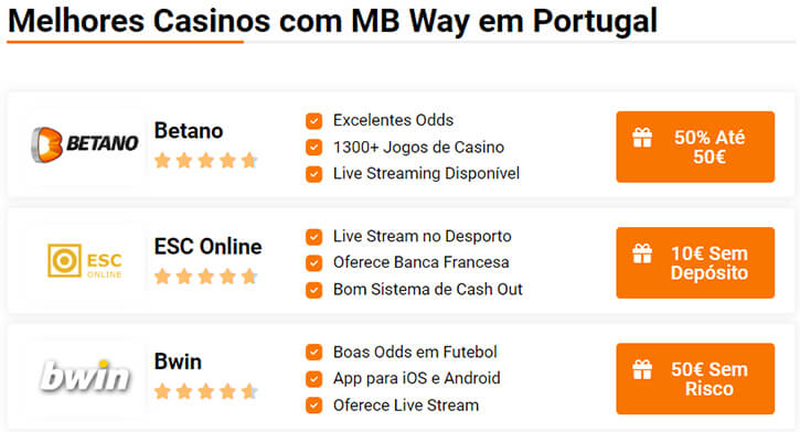 MB Way nos Casinos Online