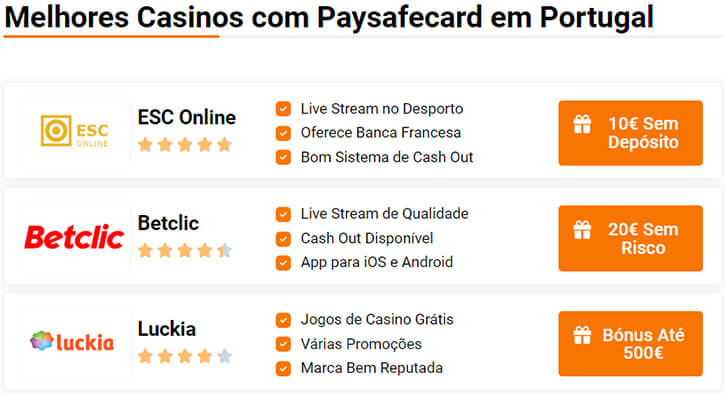 Casinos com Paysafecard