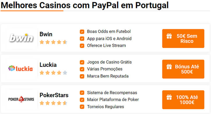 Casinos online com PayPal