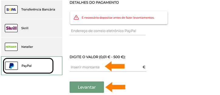 Levantamento com PayPal em Casinos Online