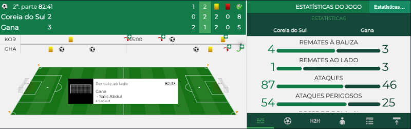 Match Tracker e Painel de Estatísticas