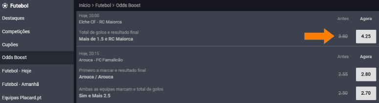 Promoção Odds Boost 