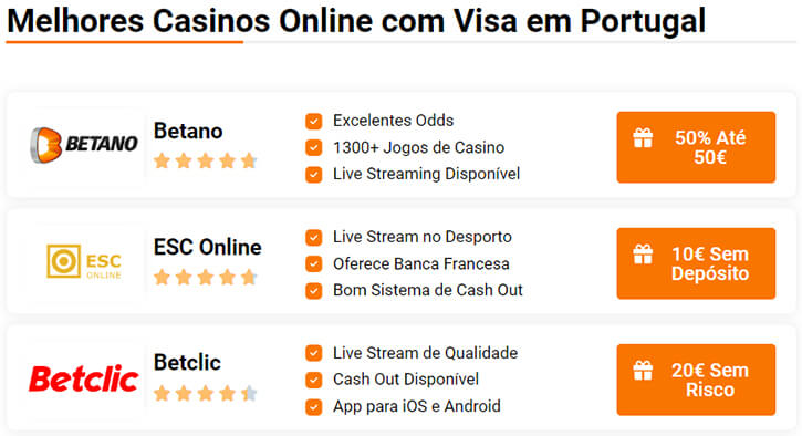 Casinos Online com Visa