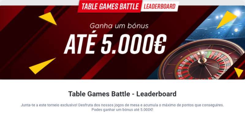 Torneios de Casino na Betclic