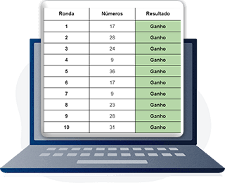 Resultados da Aplicação Prática